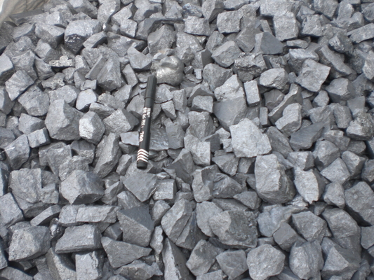 Ferro Silicon Alloys With 1.5%max Ca For Steel Making, De-oxygen Agent