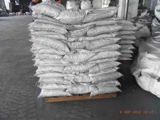 Ferro Silicon Industry Alloys