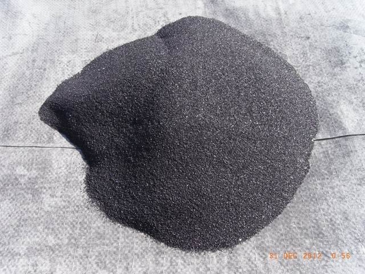 Casting Silicon Barium Alloy