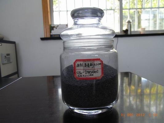 Casting Silicon Barium Alloy