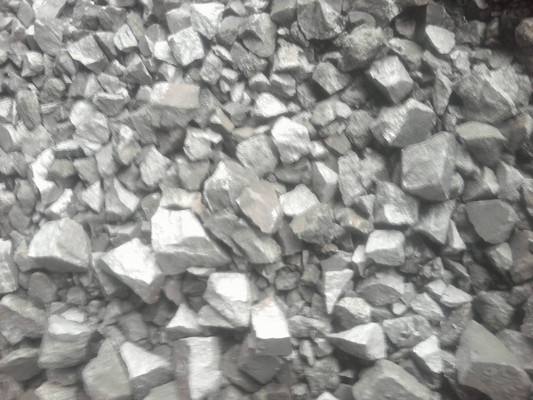 Ferro Silicon Alloys Products With Si / Ca / Al Unique Composition For Casting Industry