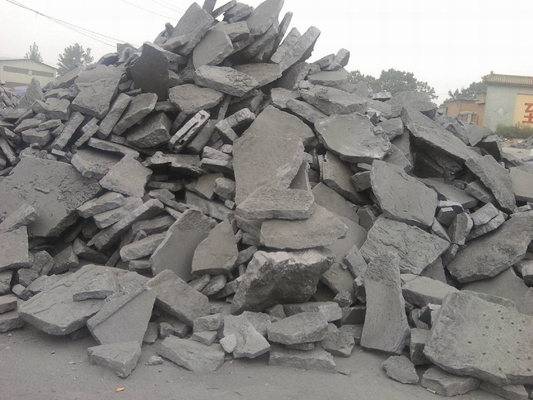 high purity 38-44% Si, 4-6% Mg, 0.8-1.5% Re, 1.5%max Ca, 1.0% max Al