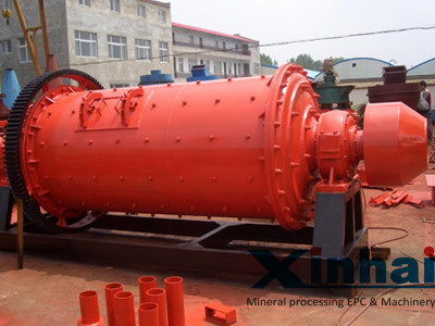 Appropriate Grinding Media Cylinder grinding ball mill Rod Copper Quartz Ball Mill